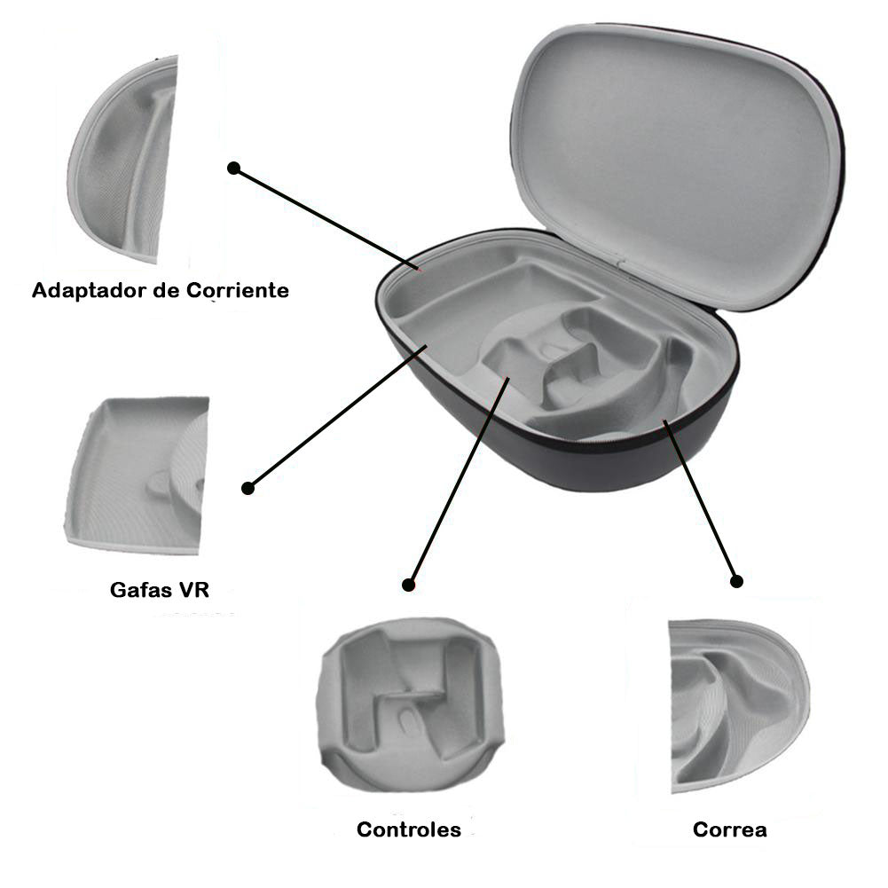 FICEP Estuche de transporte para Oculus Quest 2-GSMPRO.CL