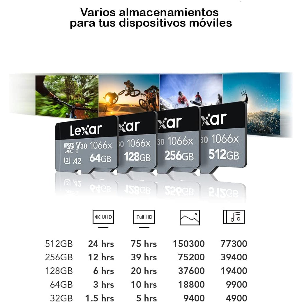 LEXAR Tarjeta de Memoria-GSMPRO.CL